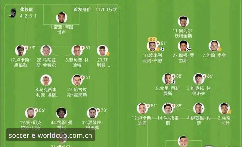 欧联杯决赛深度解析：维拉3-0完胜弗赖堡，埃梅里5冠封神